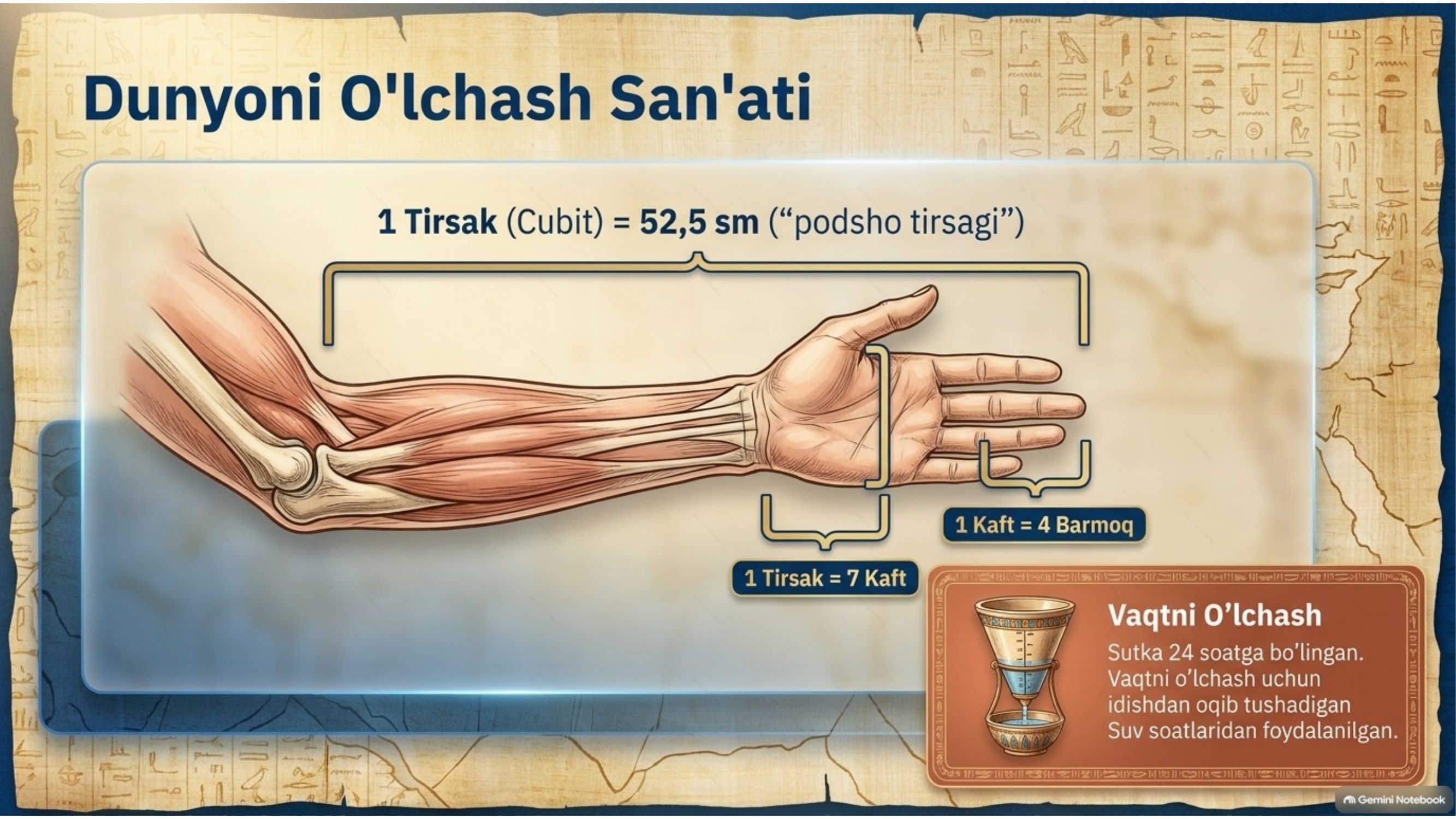 Misr va uning aholisi - Preview