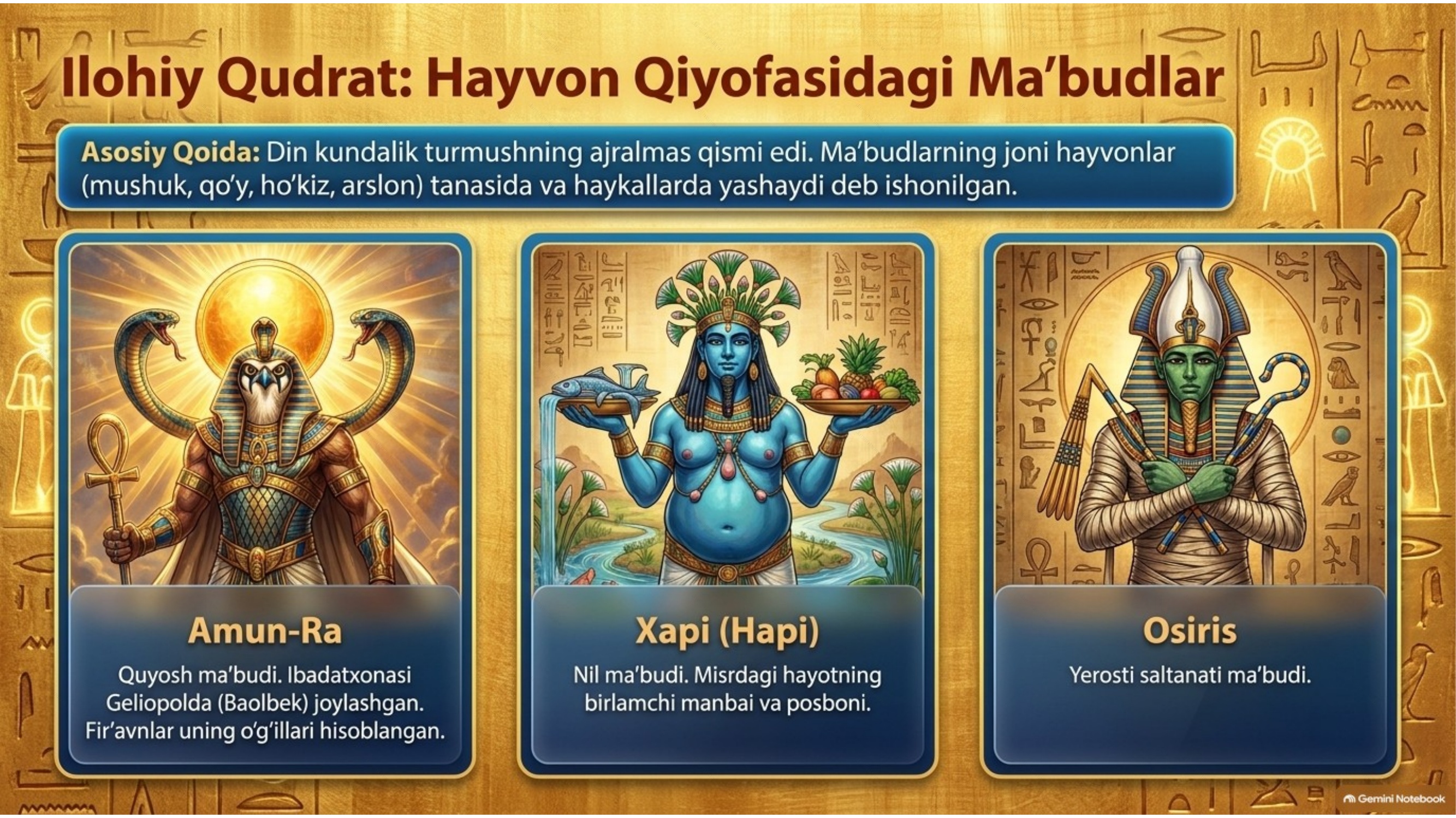 Misr va uning aholisi - Preview